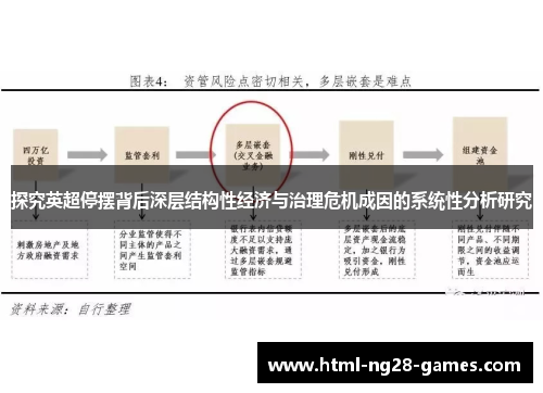 探究英超停摆背后深层结构性经济与治理危机成因的系统性分析研究