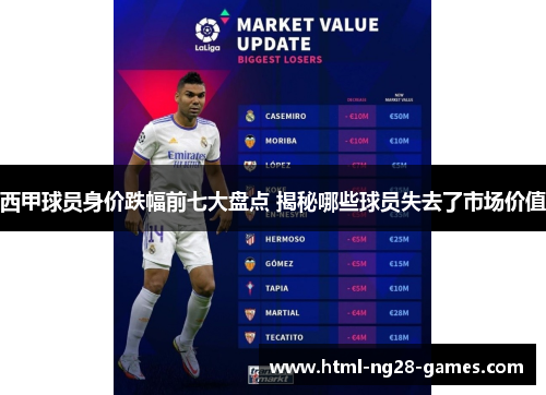 西甲球员身价跌幅前七大盘点 揭秘哪些球员失去了市场价值