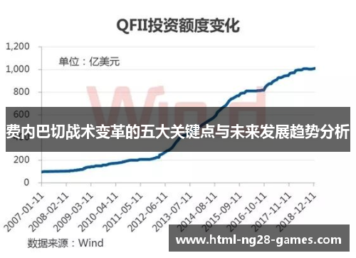 费内巴切战术变革的五大关键点与未来发展趋势分析 费内巴切战术变革的五大关键点与未来发展趋势分析